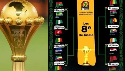 MONDIAL 2026 / 8ES DE FINALE : Canada – Maroc, Paraguay – France, Portugal – Espagne, Argentine – Égypte… Des affiches de prestige