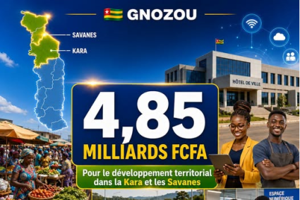 PROJET GNOZOU : Transformer les acquis de la décentralisation en résultats concrets